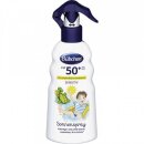 Buebchen Sunspray Sensitive SPF 50